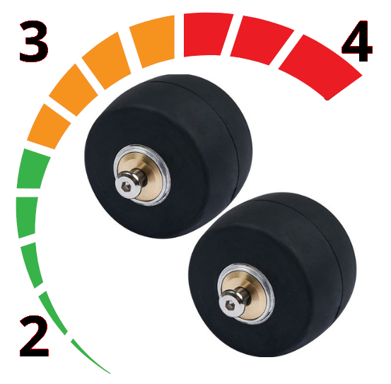 Rullskidhjul med olika rullmotstånd 2,3 och 4